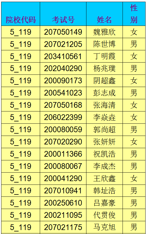 济南理工学校第二批次拟录取公告_01 - 副本.bmp