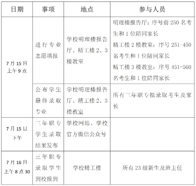 QQ截图20230714134555.png