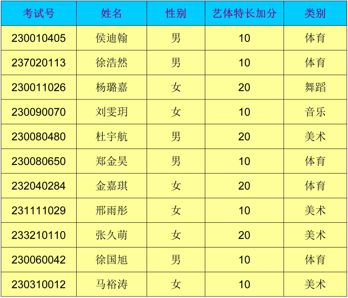 QQ截图20230714145424.png